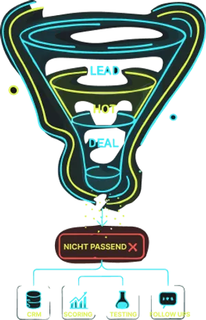 Growth Funnel Illustration